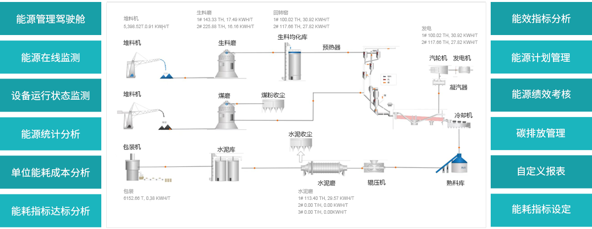 1654502824.png 主要功能圖.png