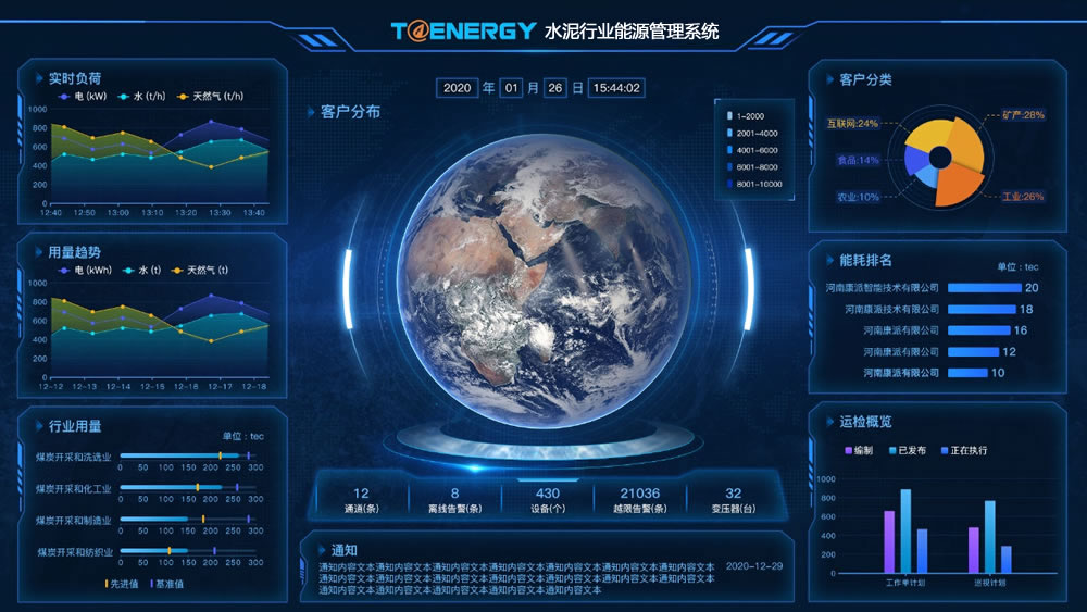 1654504983.jpg 能源管理駕駛倉.jpg