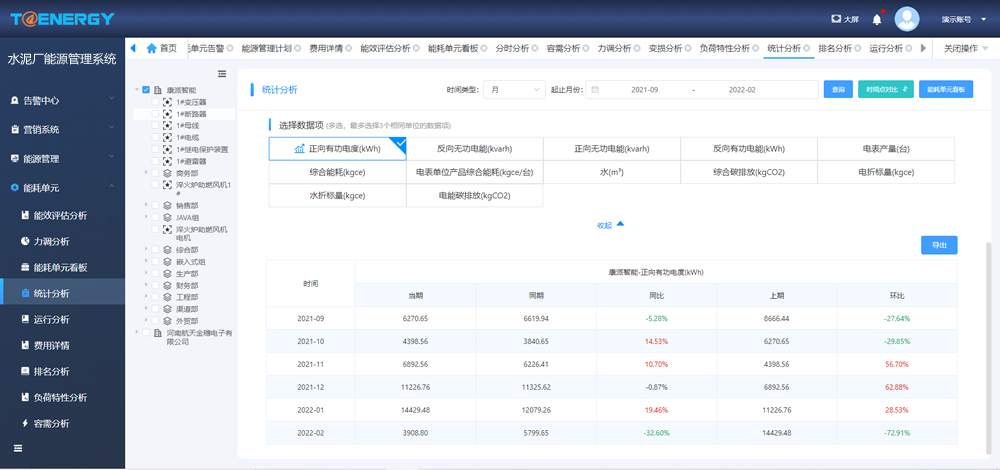 1654506804.png 能源統計分析.png