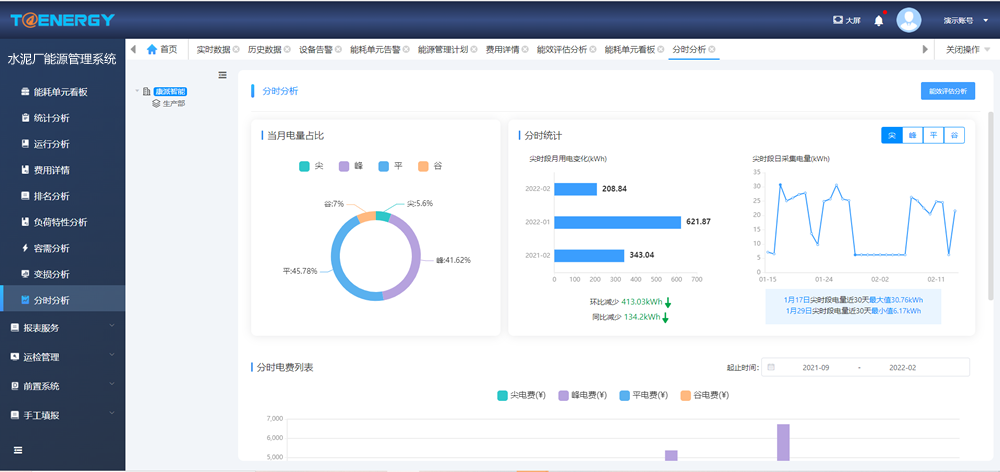 1654507198.png 能源成本分析01.png