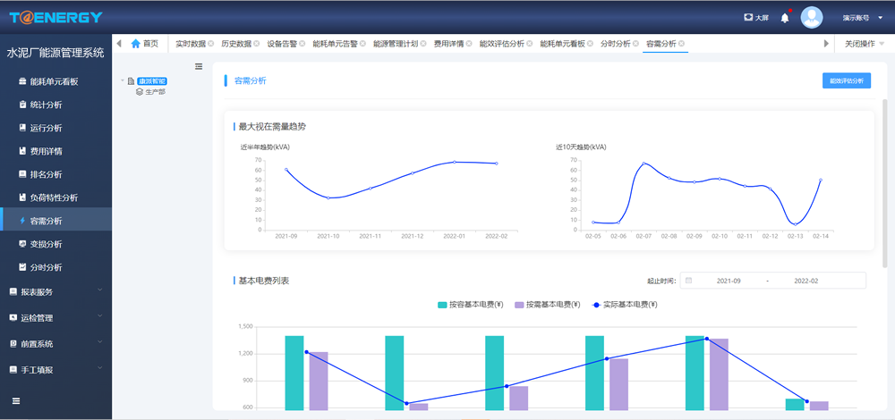 1654507207.png 能源成本分析02.png