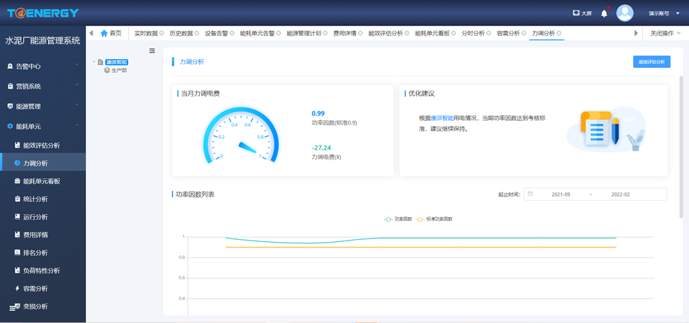 1654507217.png 能源成本分析03.png