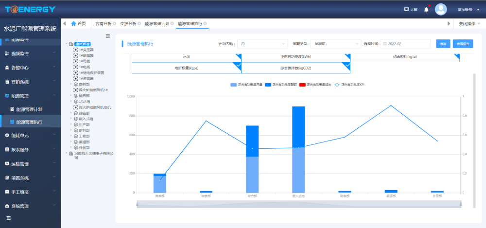 1654507540.png 能源計劃管理.png