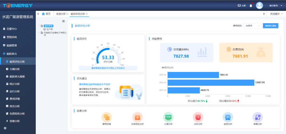 1654507650.png 能源績(jì)效考核.png