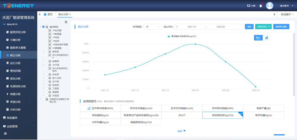 1654508042.png 碳排放管理.png