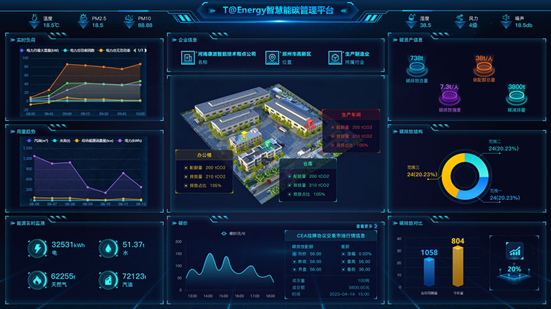 智慧能碳管理系統(tǒng).jpg